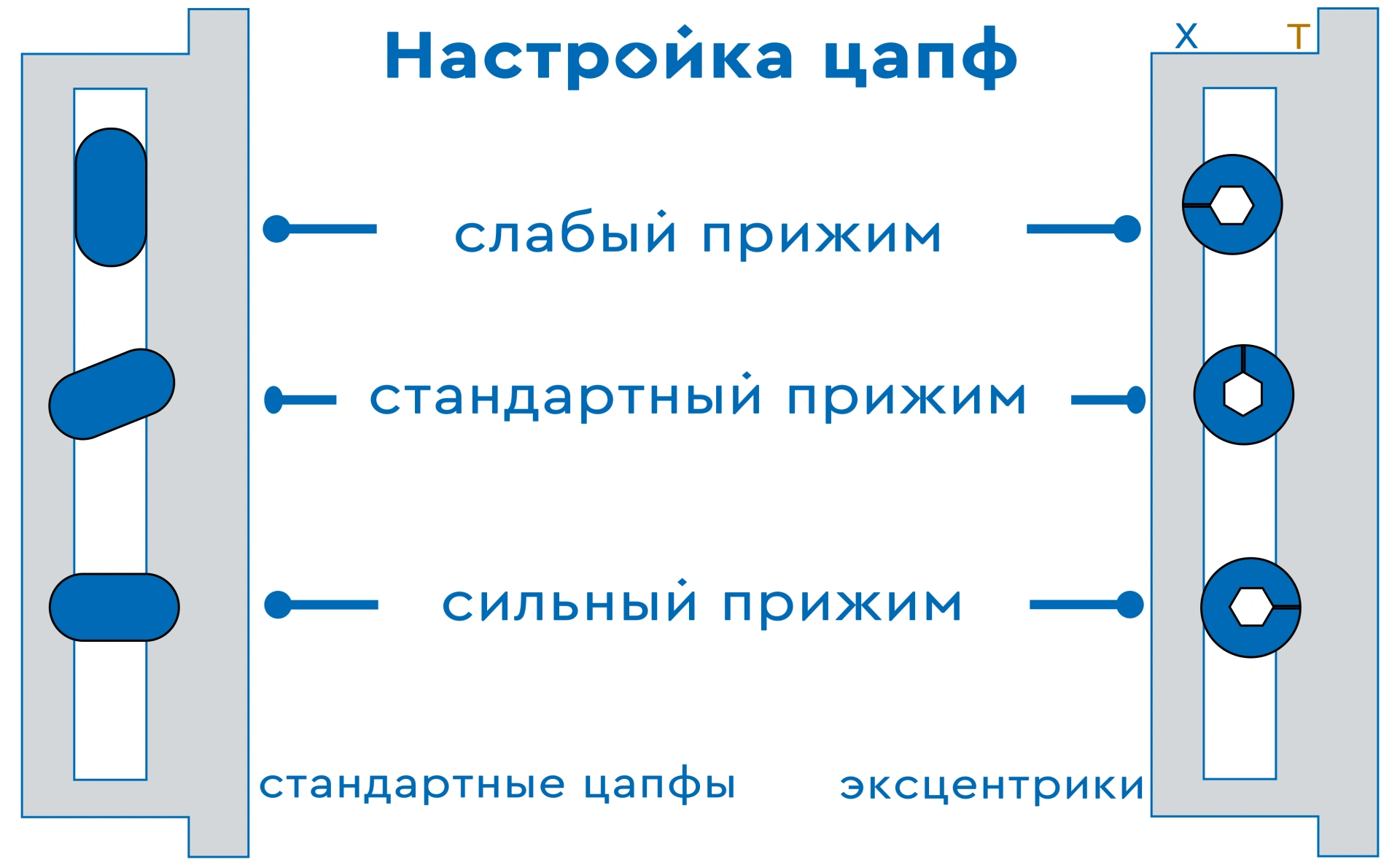 схема цапф (1).webp